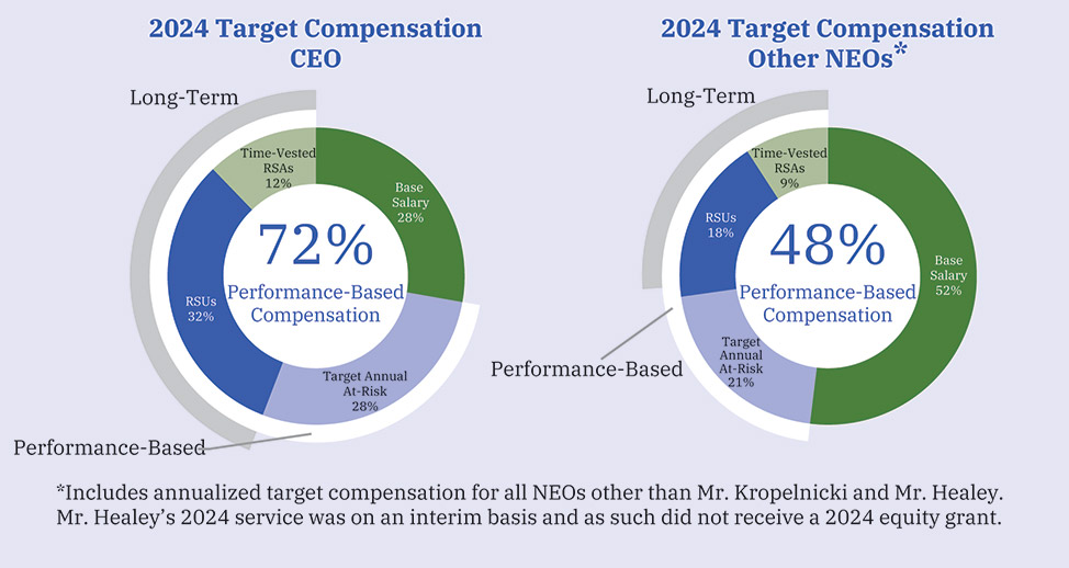 [MISSING IMAGE: pc_kropelnicki-pn.jpg]
