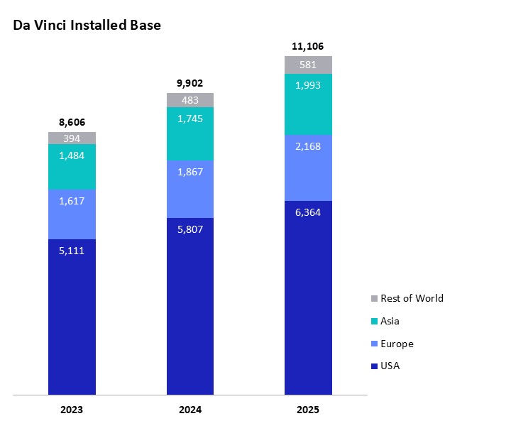 2025 Installed Base R1.jpg