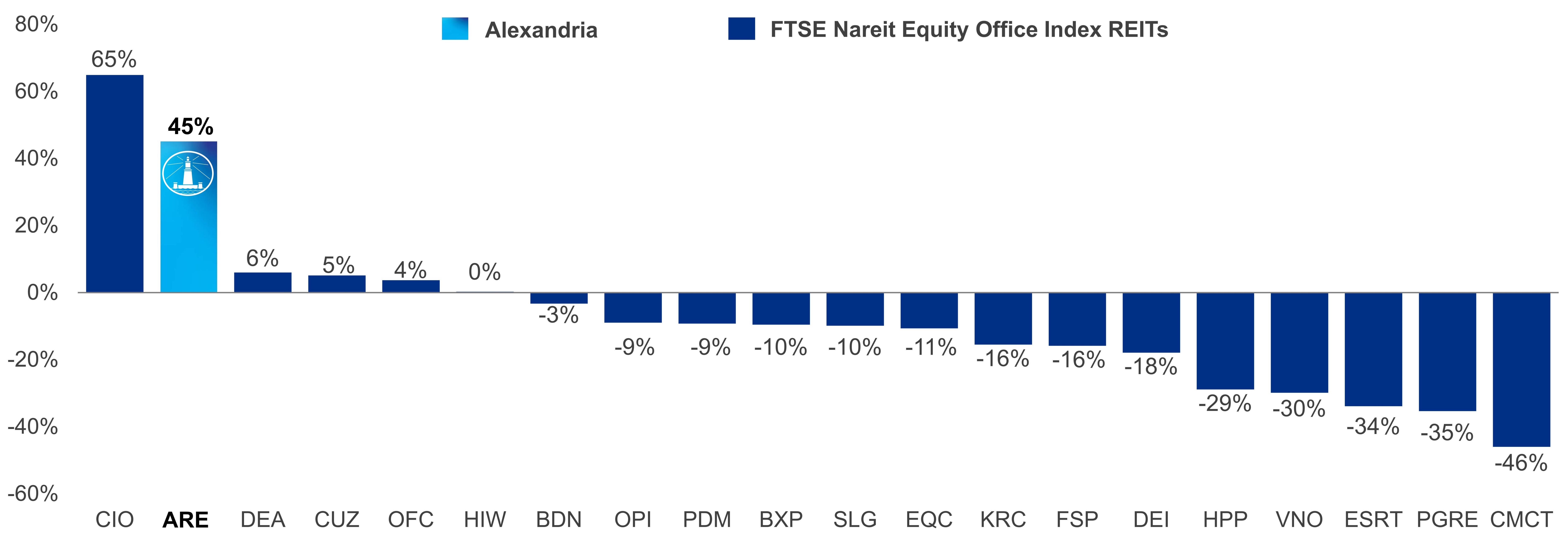 ftse2yeartsrv4.jpg