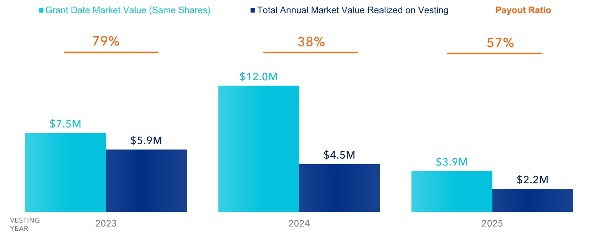 Exec Chair Payoutv2.jpg