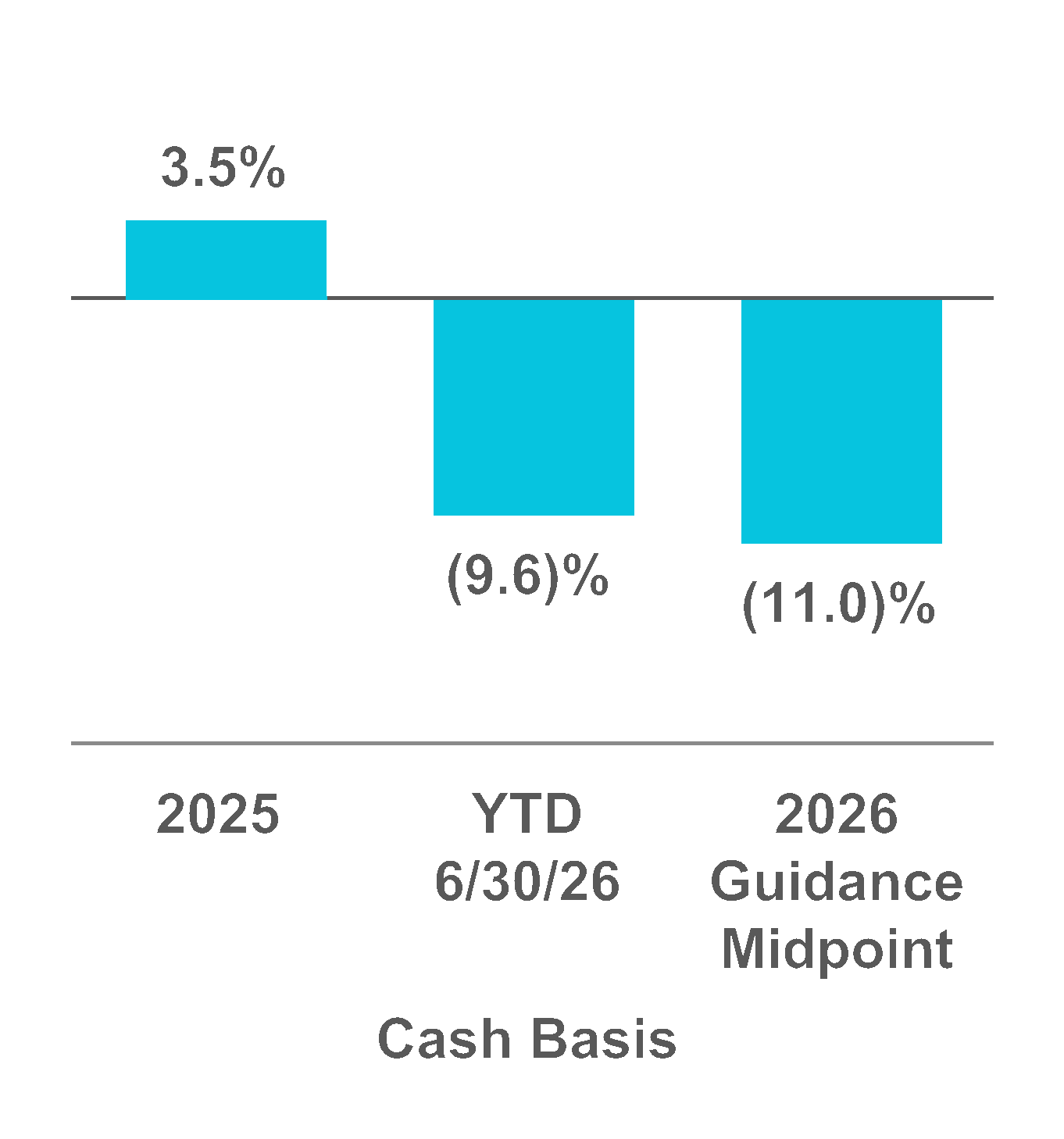 chart-22c95792a39348d3878.gif