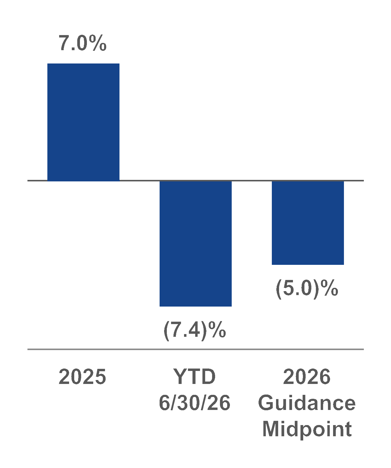 chart-6c57e4cf3c044661923.gif