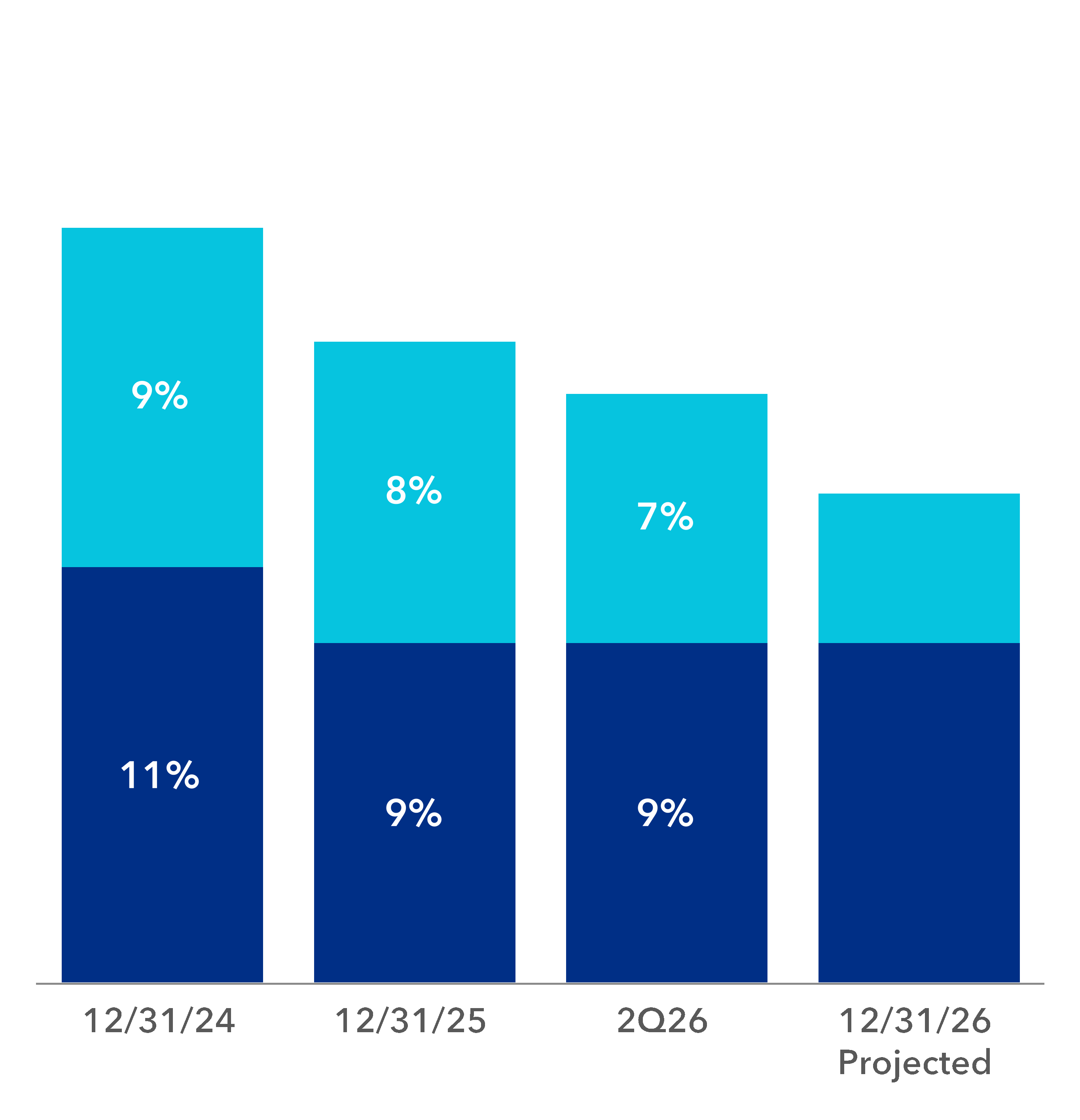 chart-9e34b034c9854785b31.gif