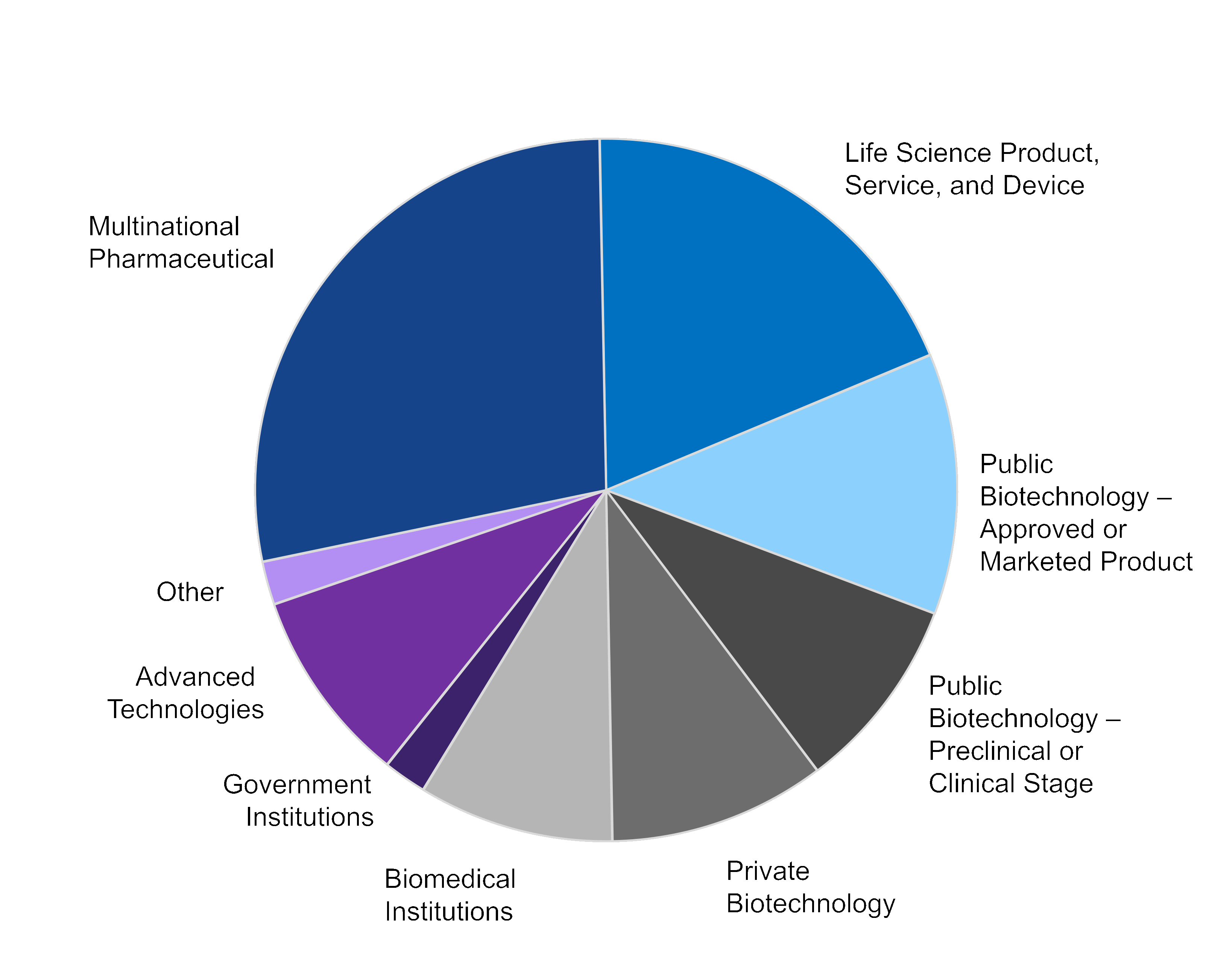 chart-ea545dfa81a349a08f9.gif