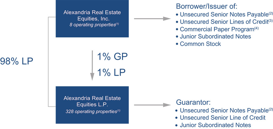 [MISSING IMAGE: fc_alexandriarealestate-4c.jpg]