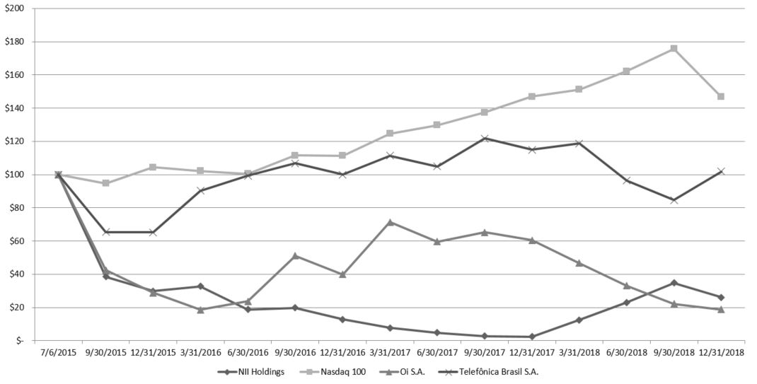 graph2018.jpg