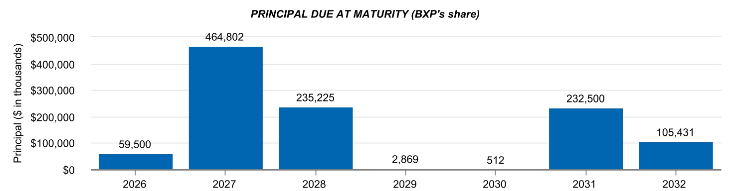 chart-b4d4dac471474aa3957a.jpg