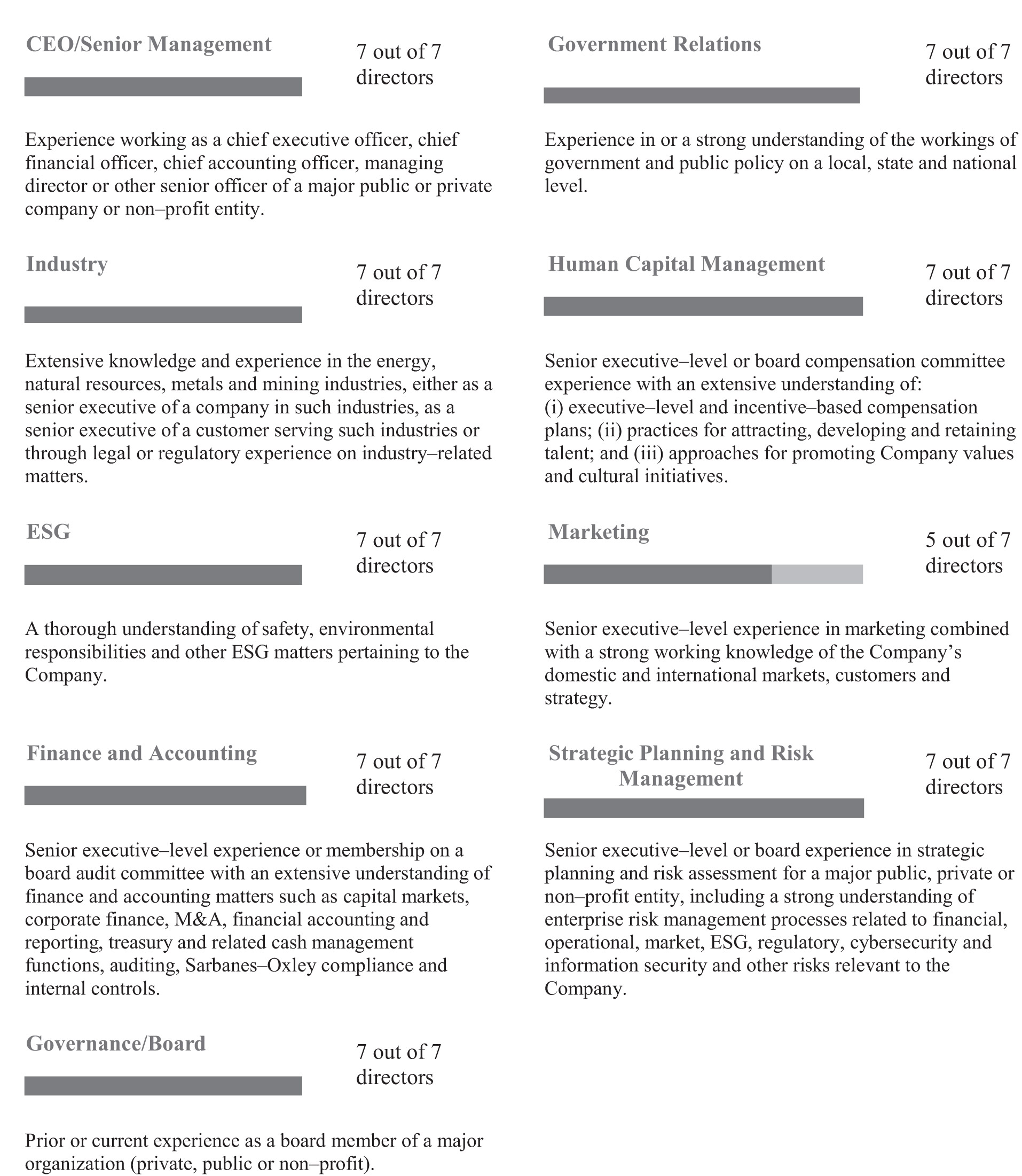 [MISSING IMAGE: fc_core-bw.jpg]