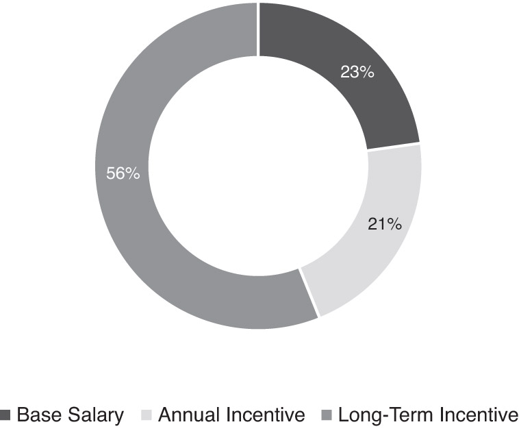 [MISSING IMAGE: pc_neopay-bw.jpg]