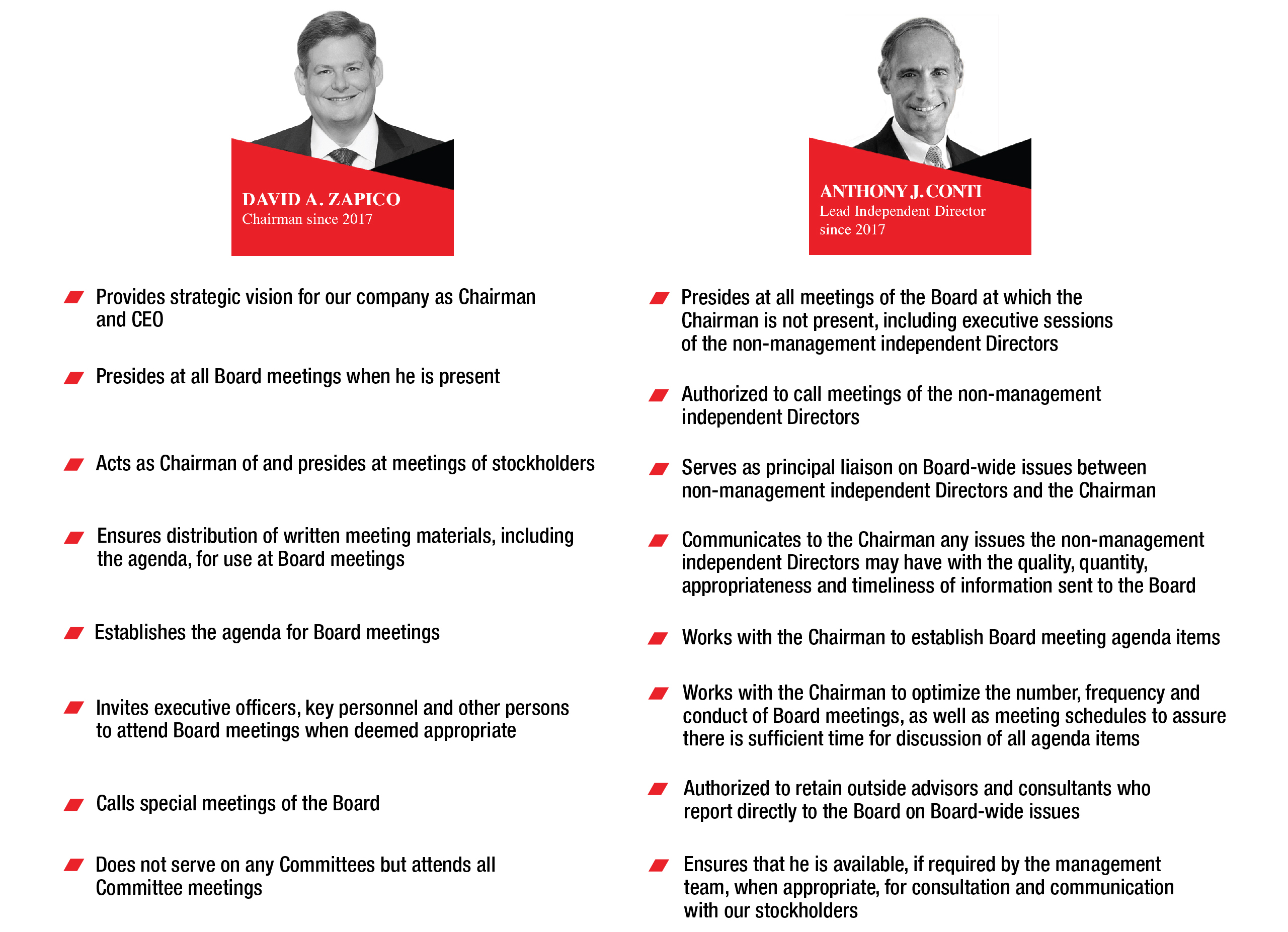 Proxy-role_updated 11-4-24 (2).jpg