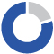 [MISSING IMAGE: tm2221499d2-pc_operatepn.jpg]