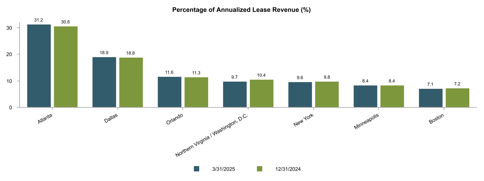 chart-086b5267df414e0eb86a.jpg