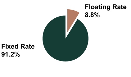 chart-fc87b045d64e4af0bfa.jpg