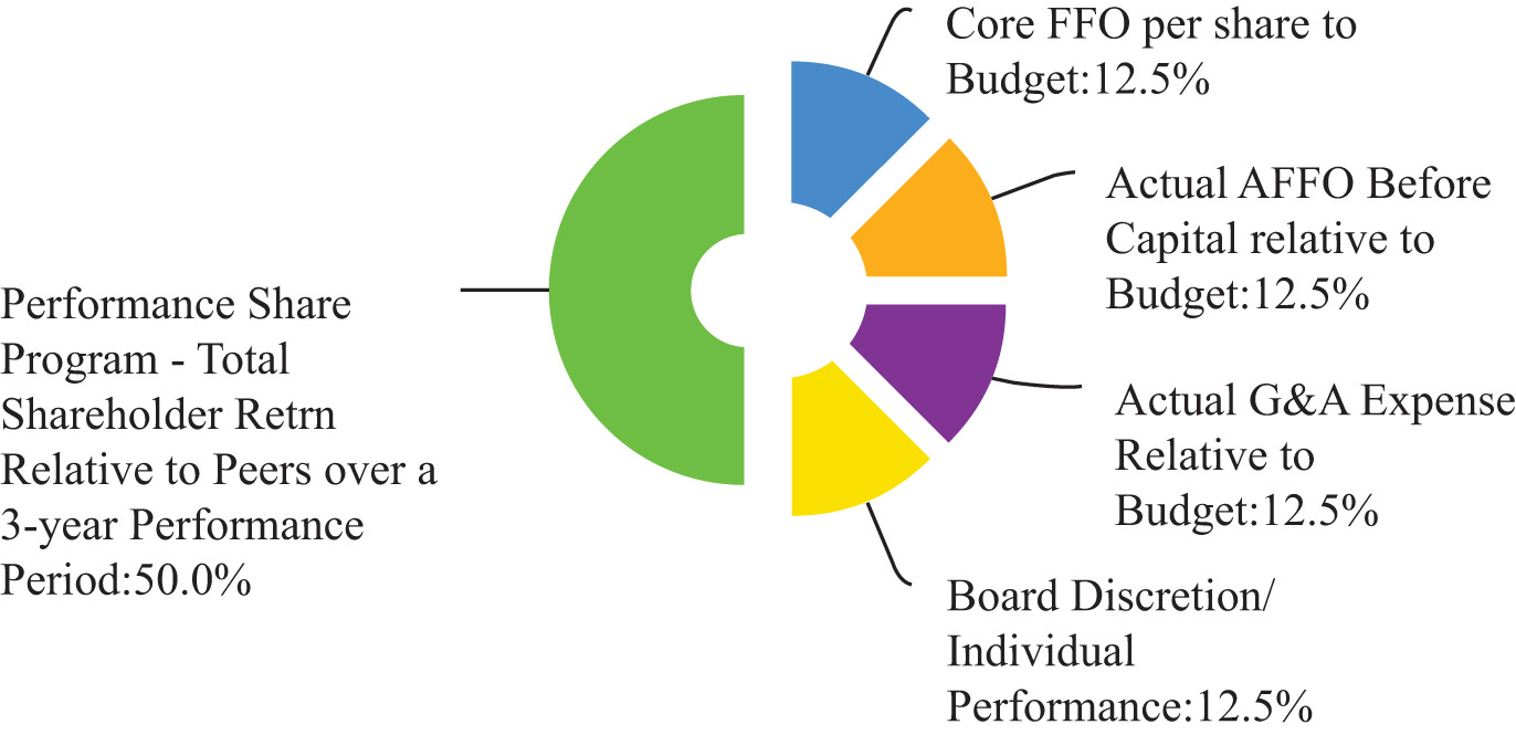 [MISSING IMAGE: pc_neolong-4c.jpg]