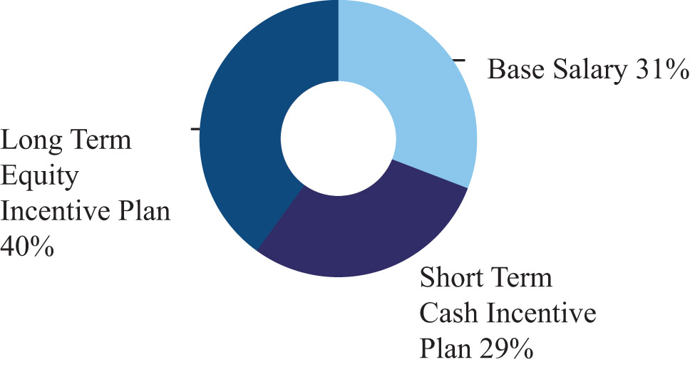 [MISSING IMAGE: pc_neopay-4c.jpg]