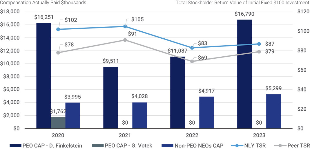 [MISSING IMAGE: bc_capvstsr-pn.jpg]