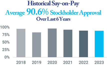 [MISSING IMAGE: bc_historical-pn.jpg]