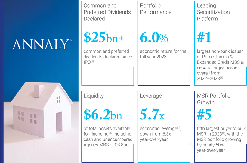 [MISSING IMAGE: fc_operating-pnlr.jpg]