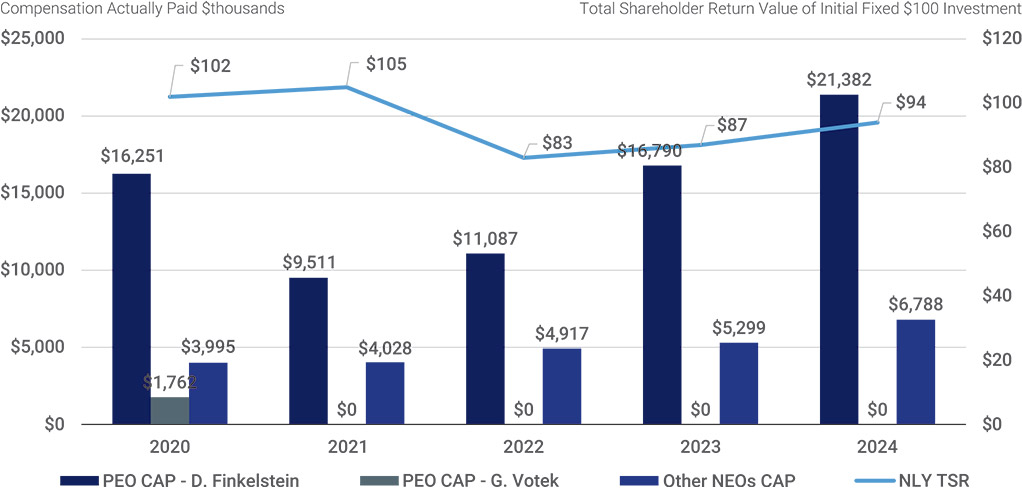 [MISSING IMAGE: bc_capvstsr-pn.jpg]