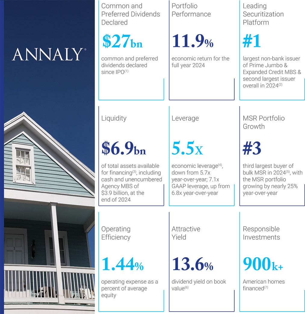 [MISSING IMAGE: pg_operating-pn.jpg]