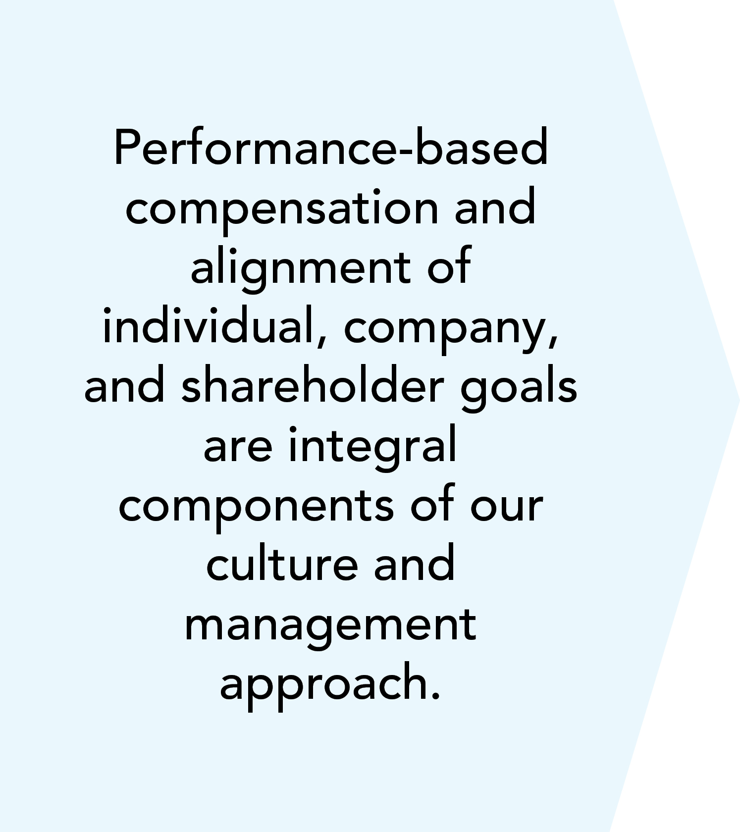 04_PRO014741_CD&A_AT A GLANCE.jpg