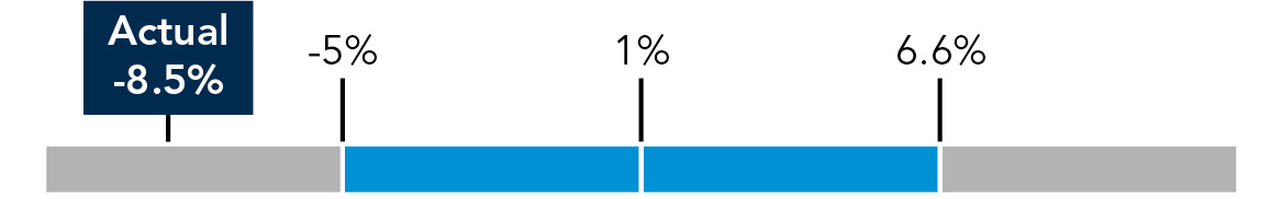 03_CHRW_PXY_2026_GF Ocean.jpg