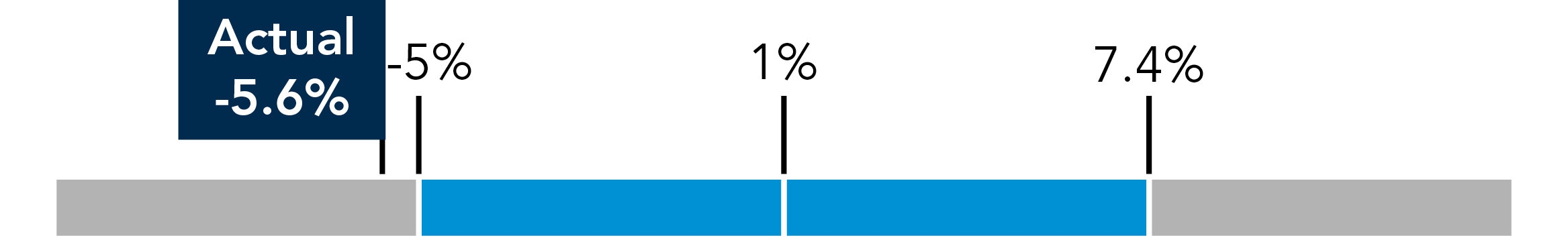 03_CHRW_PXY_2026_GF Air.jpg