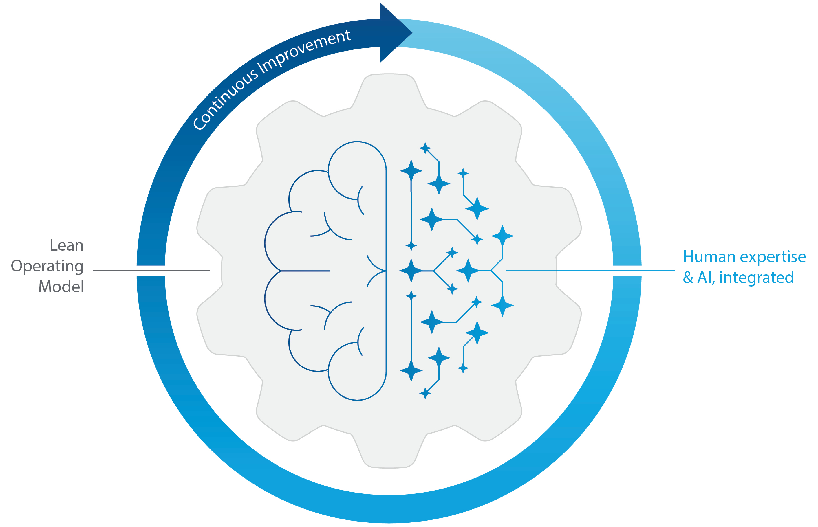 04_CHRW_PXY_2026_T&I Continuous.jpg