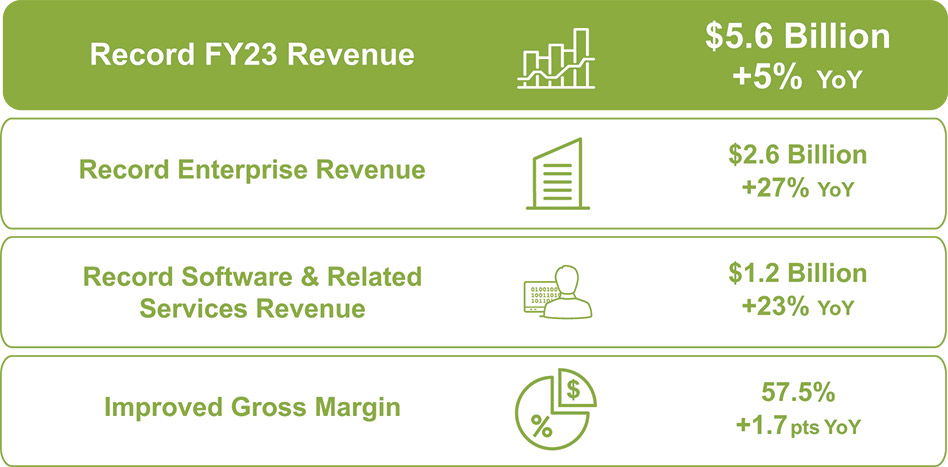 [MISSING IMAGE: fc_record-pn.jpg]