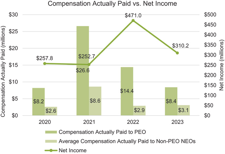 [MISSING IMAGE: lc_compact-pn.jpg]