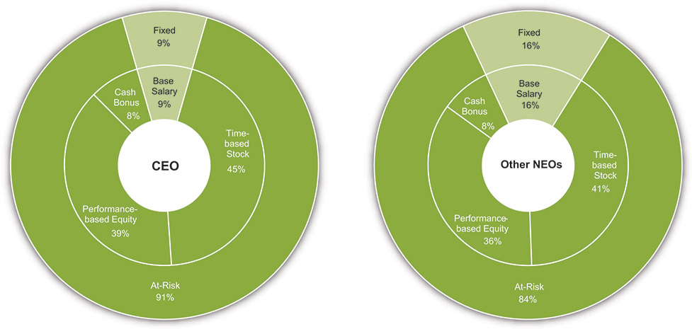 [MISSING IMAGE: pc_trgt-pn.jpg]