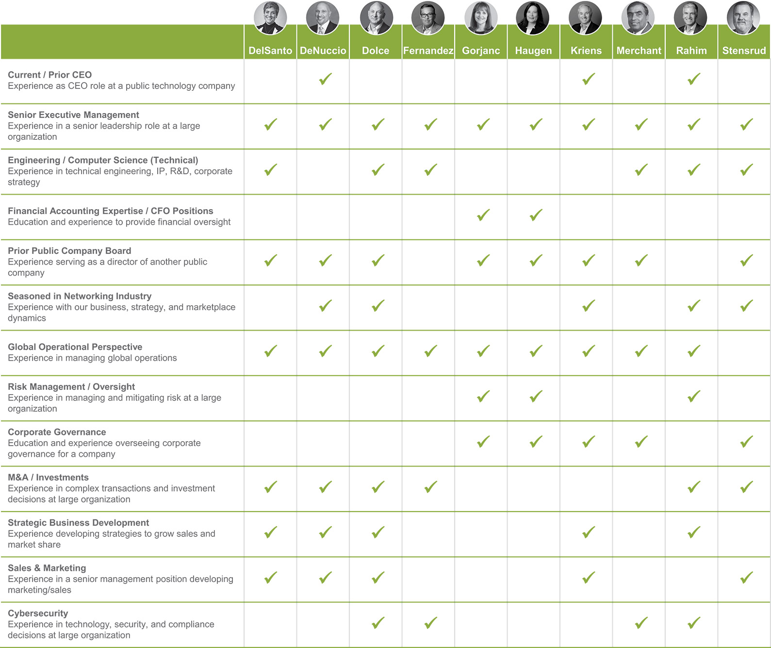 [MISSING IMAGE: tb_ceos-4c.jpg]