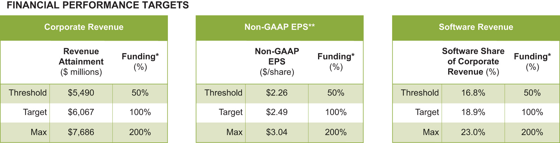 [MISSING IMAGE: tb_corporate-pn.jpg]