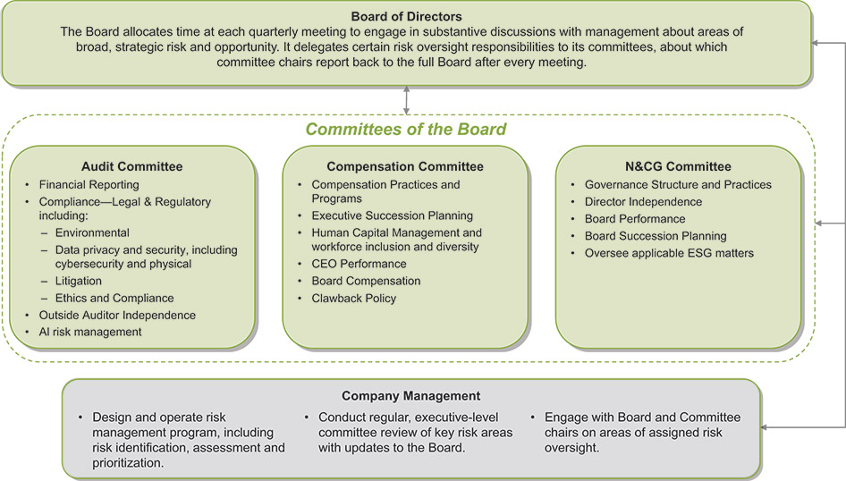 [MISSING IMAGE: tbl_audit-pn.jpg]