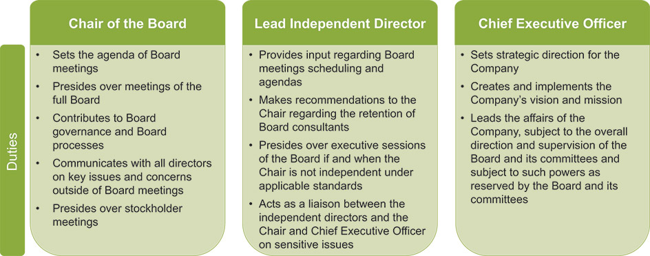 [MISSING IMAGE: tbl_chair-pn.jpg]