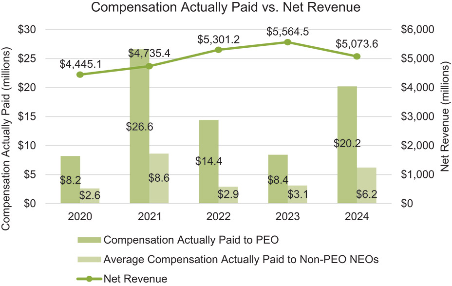 [MISSING IMAGE: bc_compen-pn.jpg]