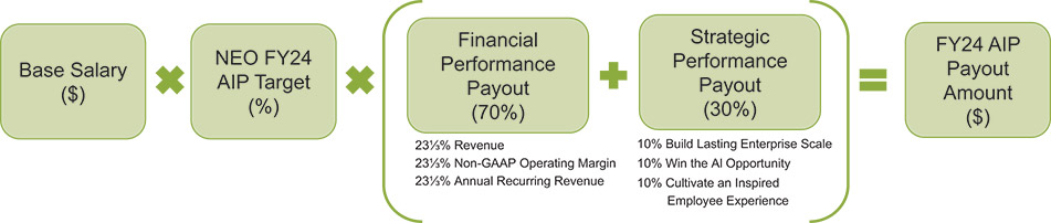 [MISSING IMAGE: fc_neo-pn.jpg]