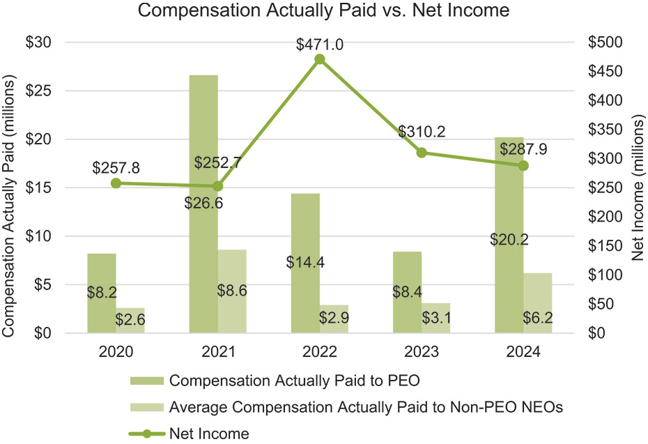 [MISSING IMAGE: lc_compact-pn.jpg]