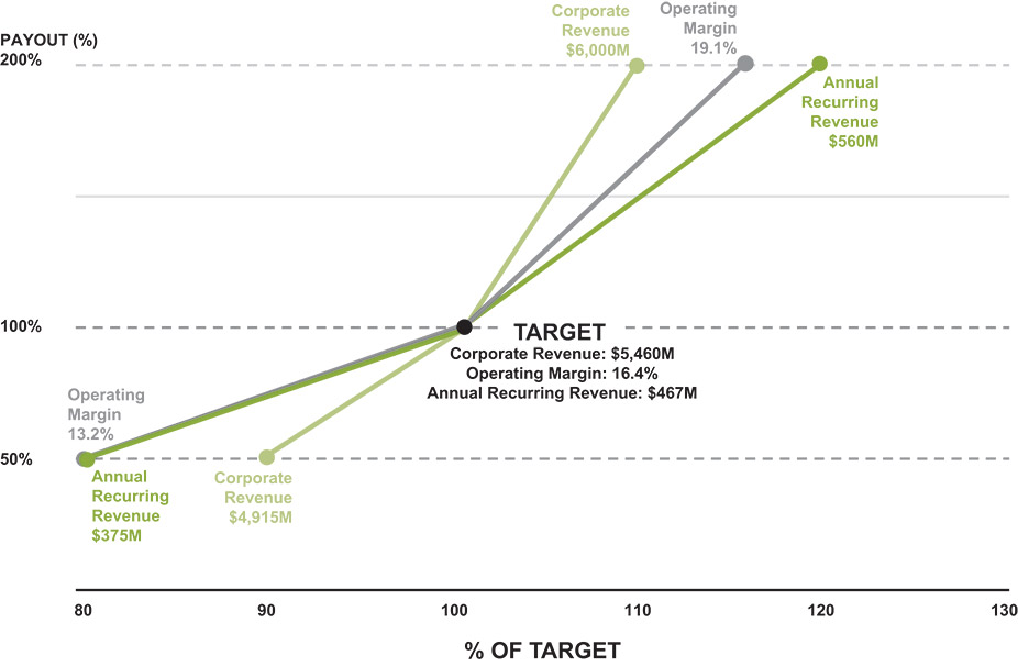 [MISSING IMAGE: lc_software-pn.jpg]