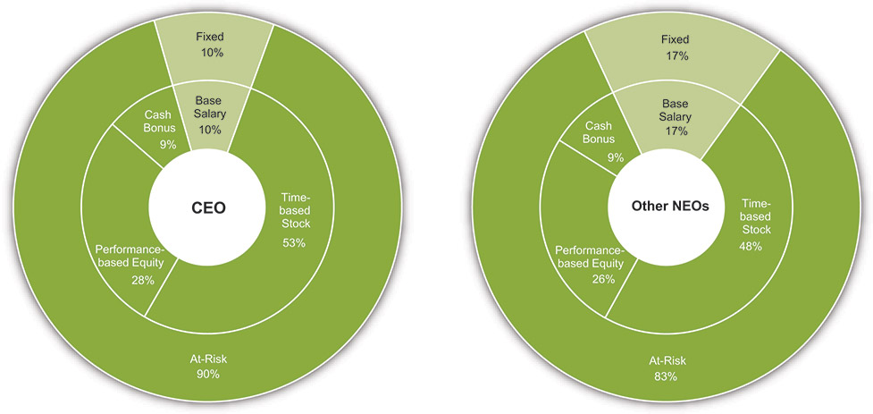 [MISSING IMAGE: pc_trgt-pn.jpg]