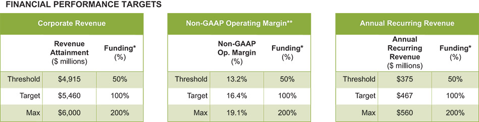 [MISSING IMAGE: tb_corporate-pn.jpg]