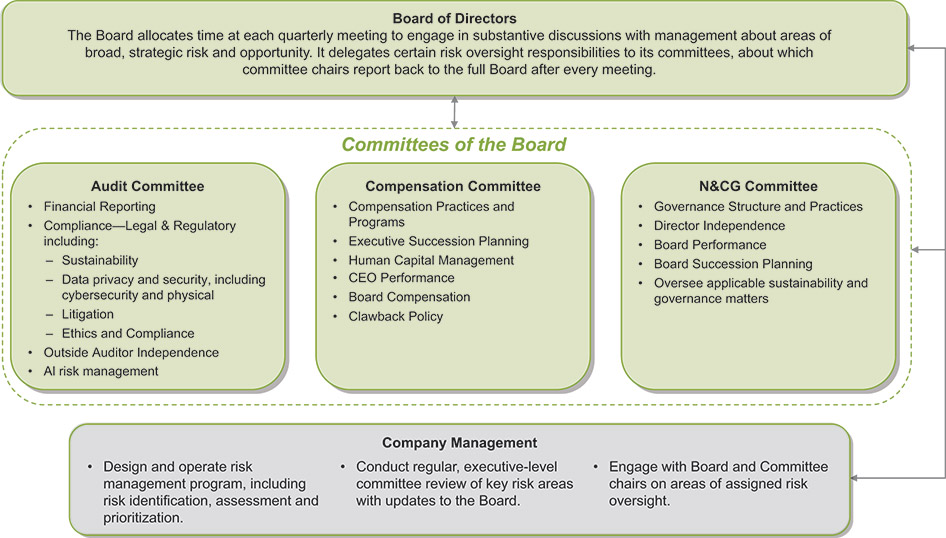 [MISSING IMAGE: tbl_audit-pn.jpg]