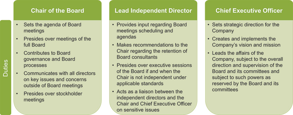 [MISSING IMAGE: tbl_chair-pn.jpg]