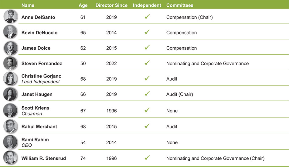 [MISSING IMAGE: tbl_director-pn.jpg]