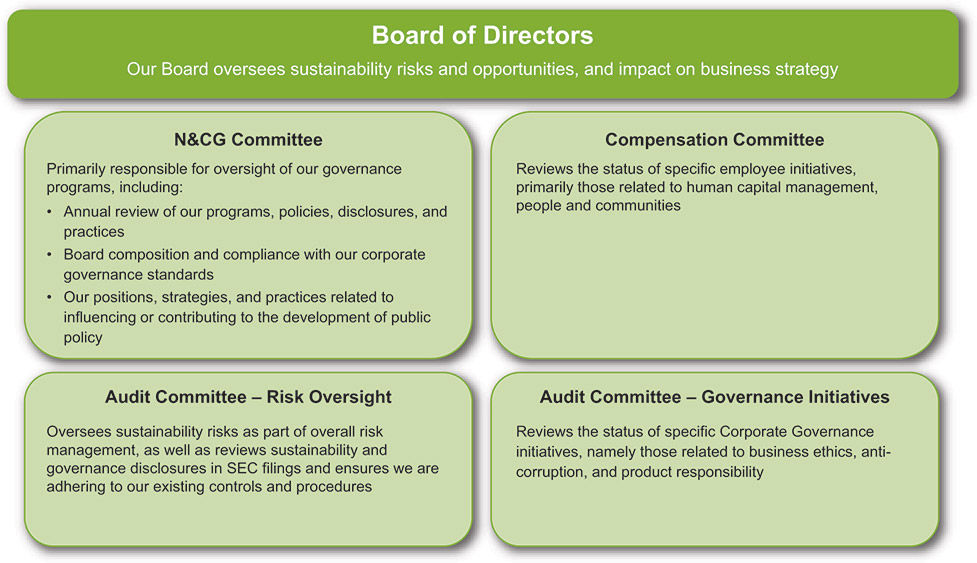 [MISSING IMAGE: tbl_nandg-pn.jpg]