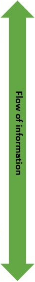theboardandcommittes1a.jpg