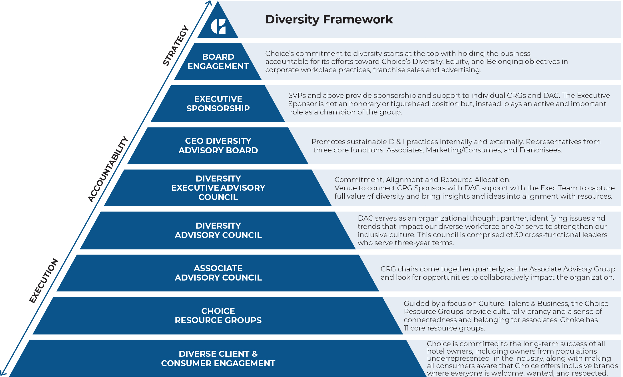 04_424477-1_gfx_diversity framework.jpg