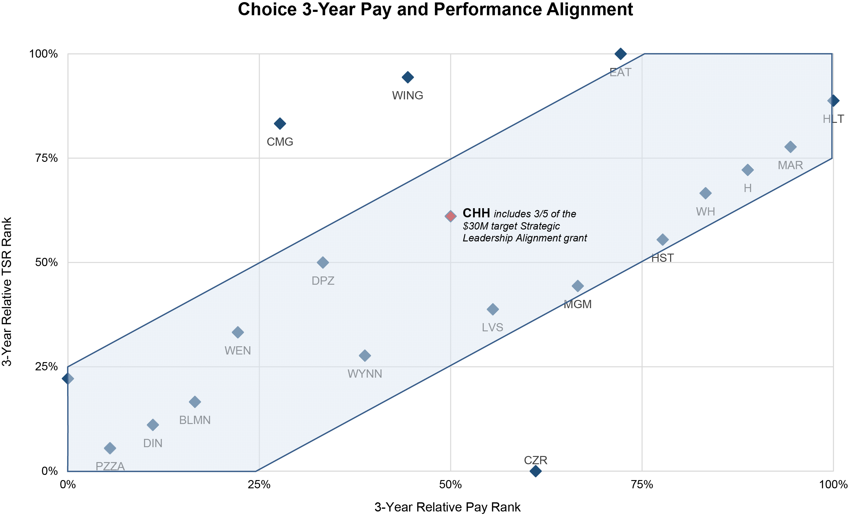 04 PRO013504_gfx_scattergraph.jpg