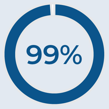 03 PRO013504_votes-cast.jpg