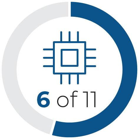 03_CHH_PXY_Proposal 1_ Risk.jpg